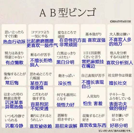 血型 25特質 太準被瘋傳a型怕麻煩 B型怕寂寞網認證 是真的 Bomb01